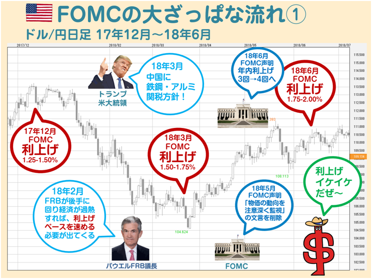 f:id:gaitamesk:20191212180814p:plain