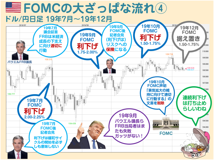 f:id:gaitamesk:20191212183207p:plain