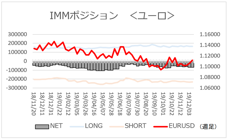 f:id:gaitamesk:20191216150008p:plain f:id:gaitamesk:20191216150008p:plain