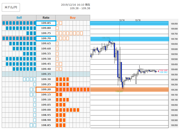 f:id:gaitamesk:20191216163428p:plain f:id:gaitamesk:20191216163428p:plain