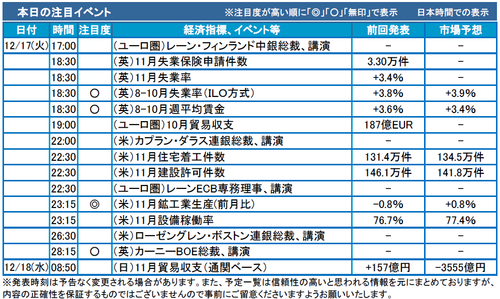 f:id:gaitamesk:20191217094351p:plain f:id:gaitamesk:20191217094351p:plain