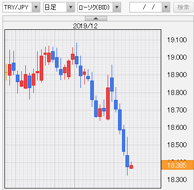 f:id:gaitamesk:20191220094013p:plain f:id:gaitamesk:20191220094013p:plain