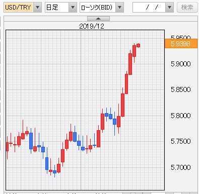 f:id:gaitamesk:20191220094050p:plain f:id:gaitamesk:20191220094050p:plain