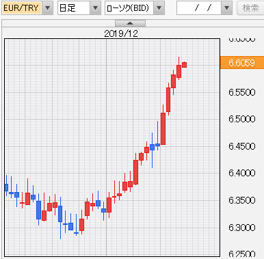 f:id:gaitamesk:20191220094115p:plain f:id:gaitamesk:20191220094115p:plain