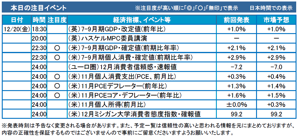 f:id:gaitamesk:20191220100547p:plain f:id:gaitamesk:20191220100547p:plain