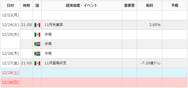 f:id:gaitamesk:20191220131815p:plain f:id:gaitamesk:20191220131815p:plain