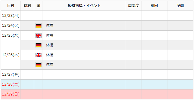 f:id:gaitamesk:20191220131832p:plain f:id:gaitamesk:20191220131832p:plain