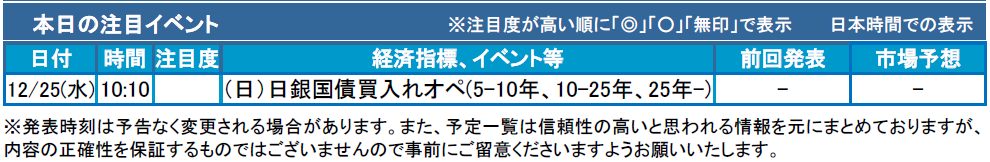f:id:gaitamesk:20191225092137p:plain f:id:gaitamesk:20191225092137p:plain
