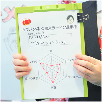 f:id:gaitamesk:20191225142651p:plain