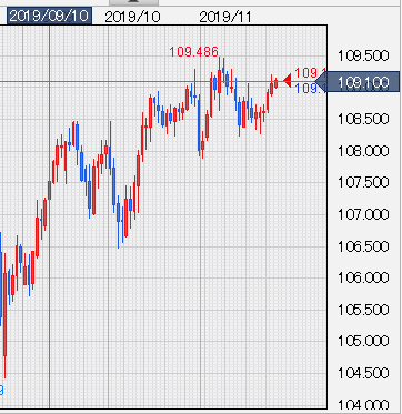 f:id:gaitamesk:20191225170727p:plain f:id:gaitamesk:20191225170727p:plain