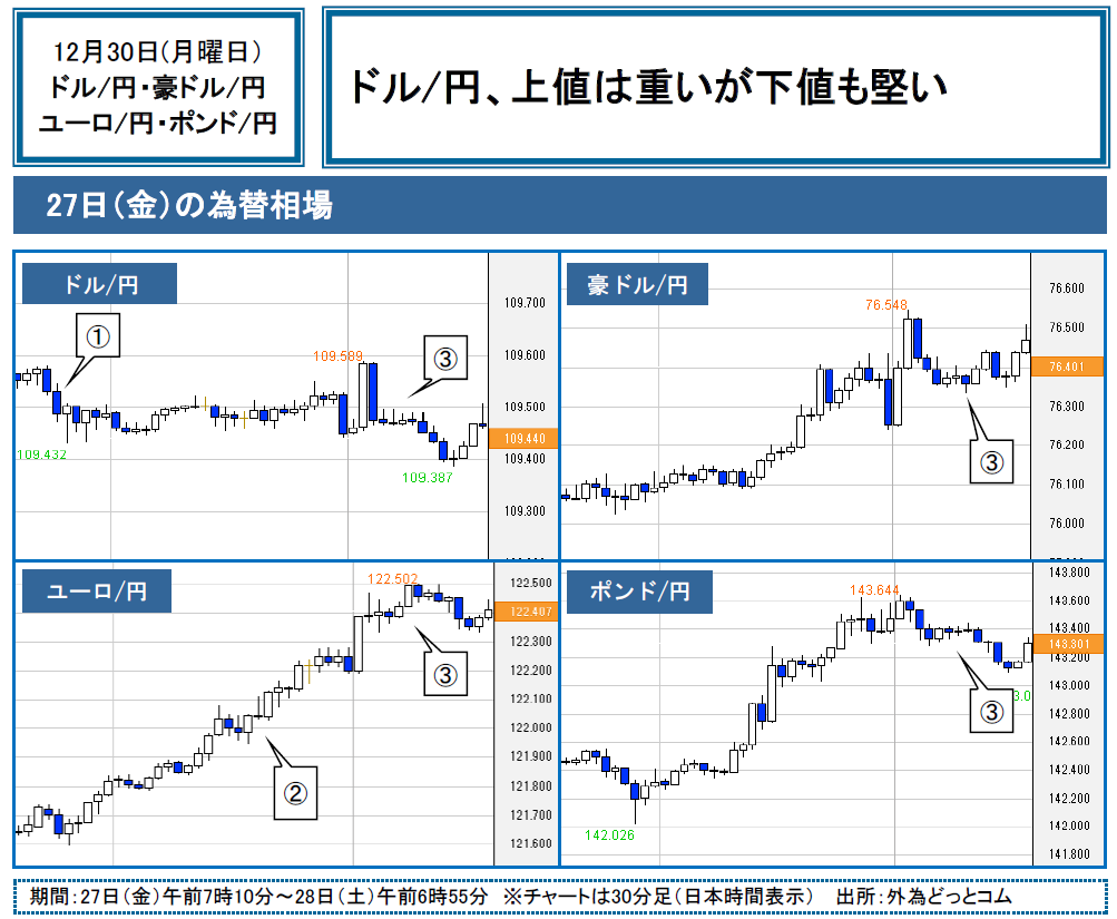 f:id:gaitamesk:20191230093237p:plain