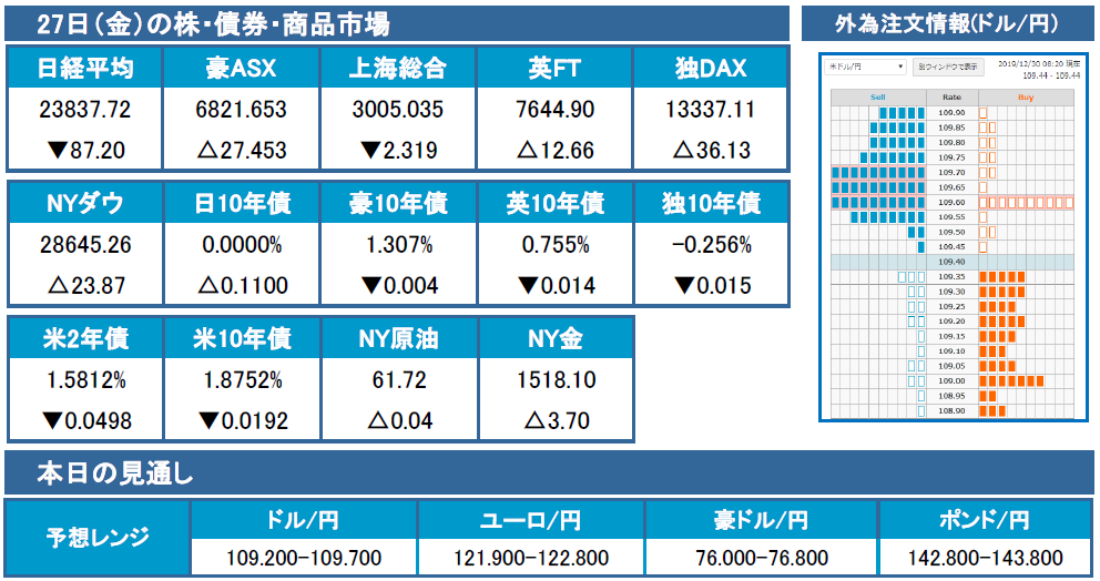 f:id:gaitamesk:20191230093404p:plain
