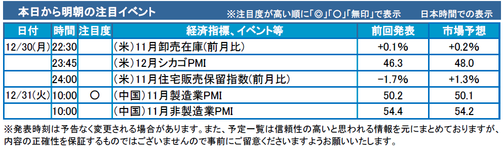 f:id:gaitamesk:20191230093436p:plain