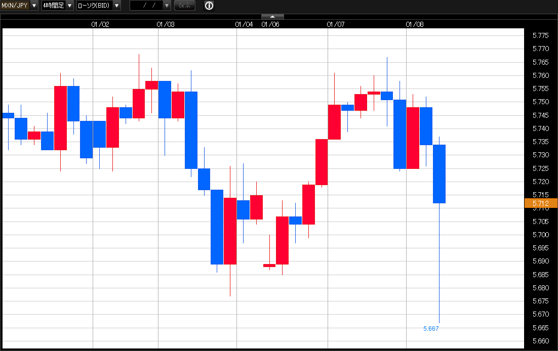 f:id:gaitamesk:20200108113013p:plain f:id:gaitamesk:20200108113013p:plain