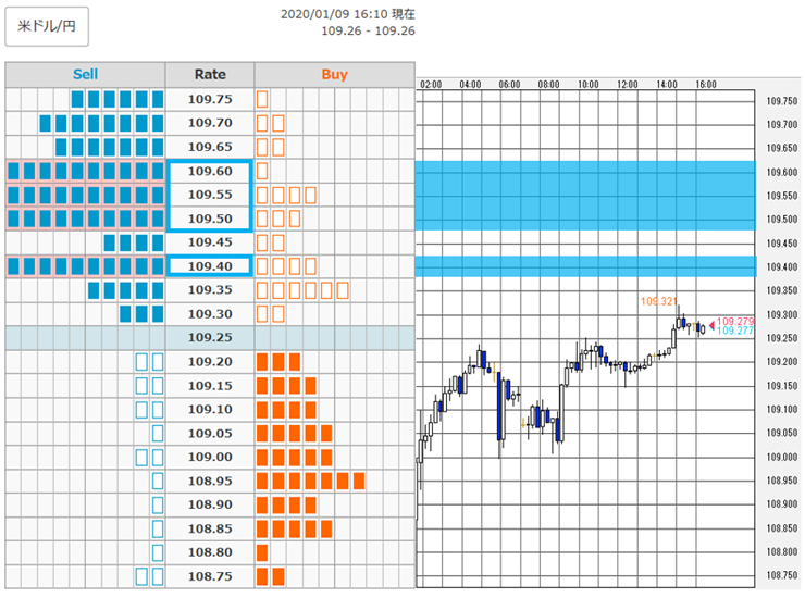 f:id:gaitamesk:20200109163123p:plain f:id:gaitamesk:20200109163123p:plain