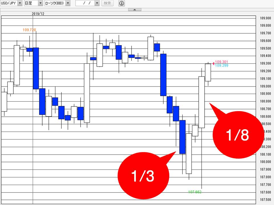 f:id:gaitamesk:20200109164040j:plain f:id:gaitamesk:20200109164040j:plain