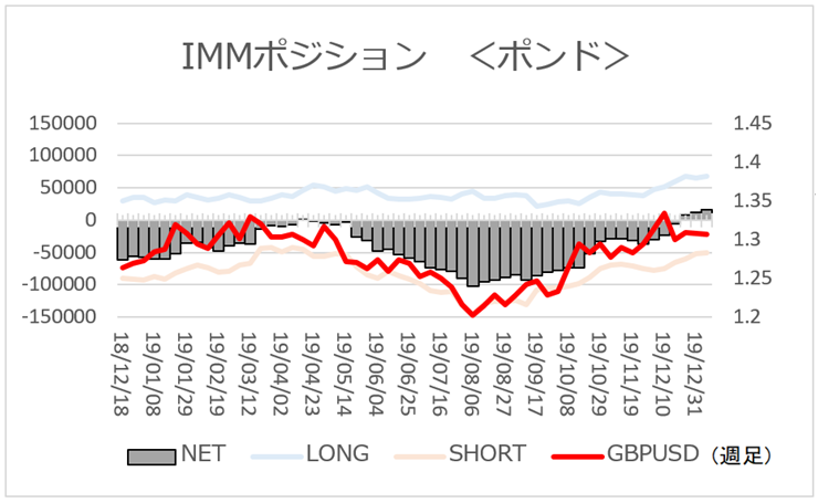 f:id:gaitamesk:20200114142232p:plain