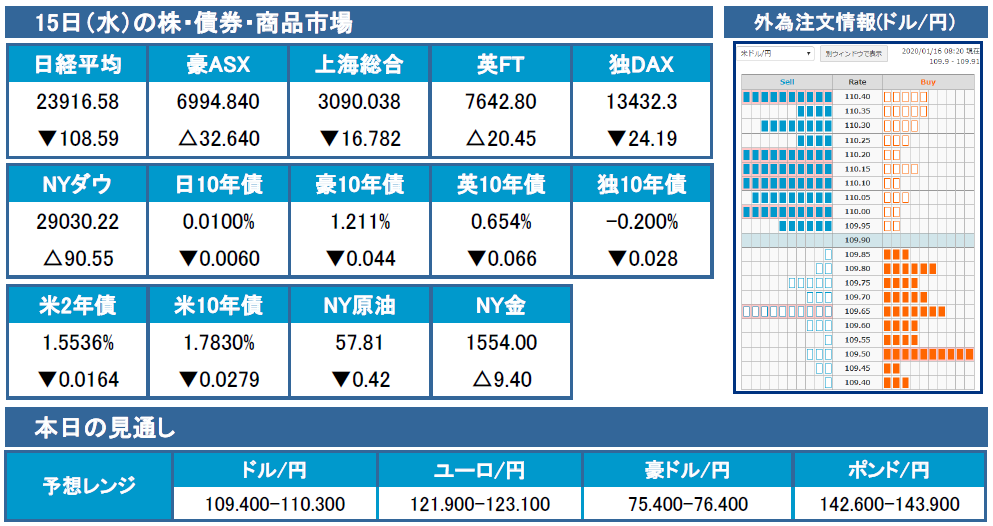 f:id:gaitamesk:20200116095343p:plain f:id:gaitamesk:20200116095343p:plain
