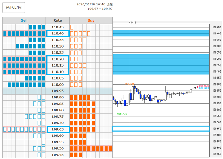 f:id:gaitamesk:20200116170255p:plain f:id:gaitamesk:20200116170255p:plain