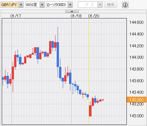 f:id:gaitamesk:20200120122647p:plain