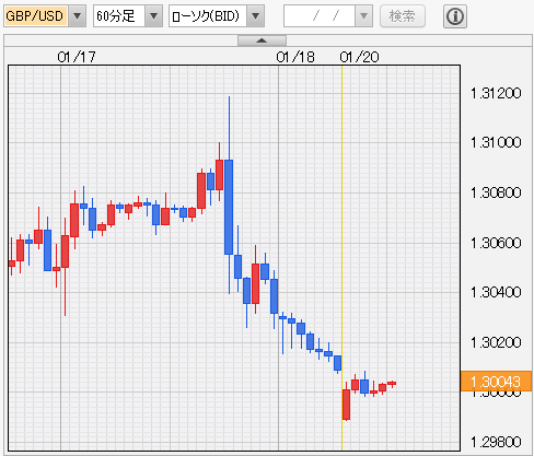 f:id:gaitamesk:20200120122710p:plain