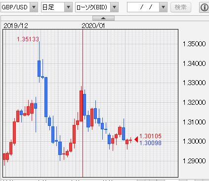 f:id:gaitamesk:20200121154454p:plain f:id:gaitamesk:20200121154454p:plain