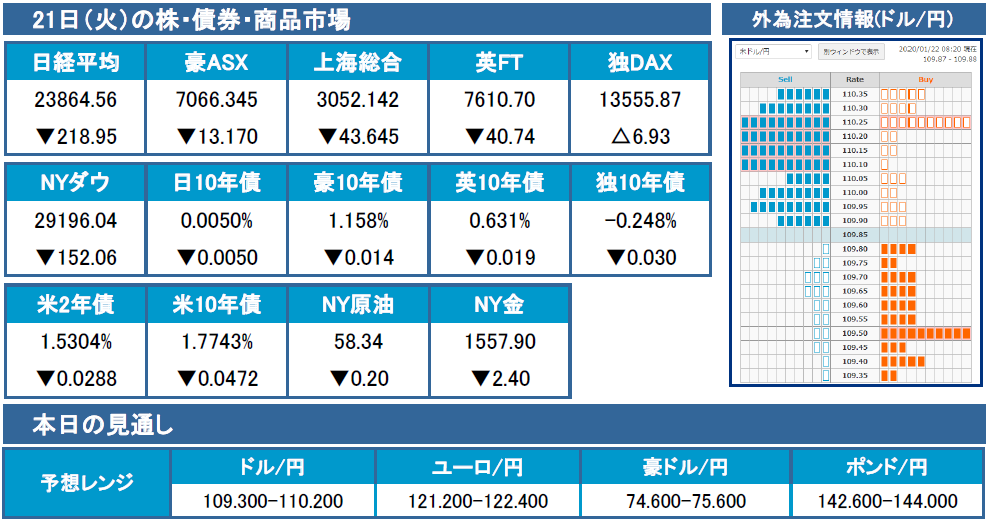 f:id:gaitamesk:20200122095301p:plain f:id:gaitamesk:20200122095301p:plain