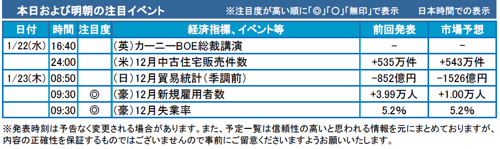 f:id:gaitamesk:20200122095331p:plain f:id:gaitamesk:20200122095331p:plain