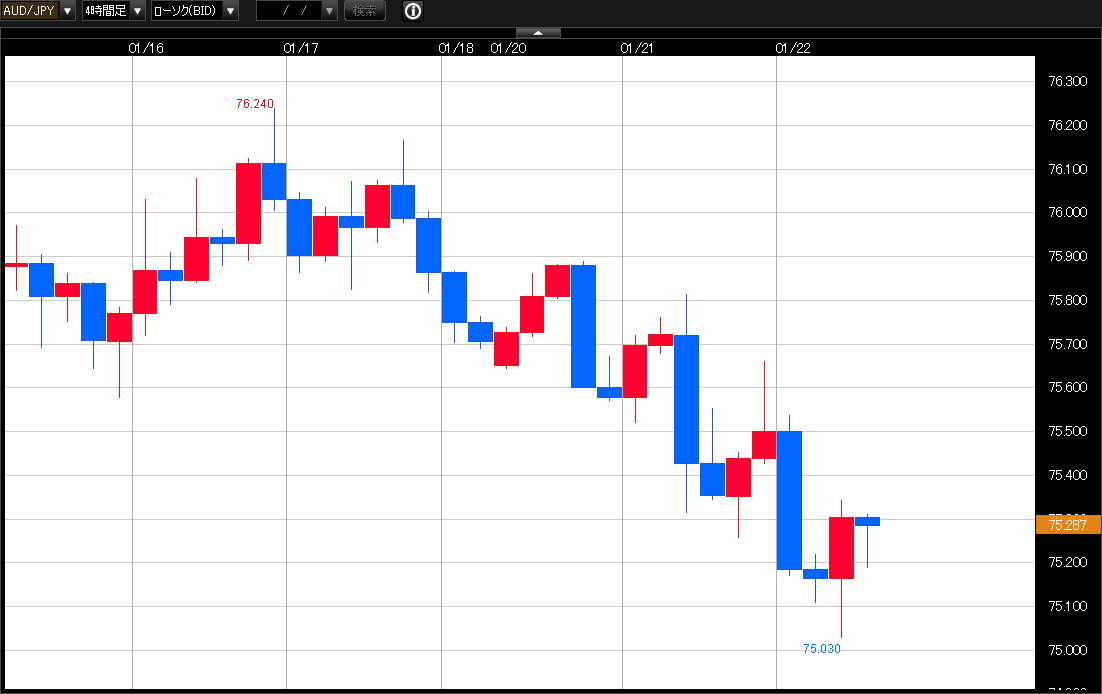 f:id:gaitamesk:20200122143727p:plain