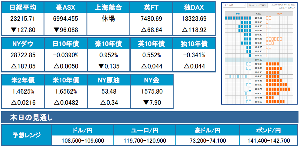 f:id:gaitamesk:20200129100127p:plain