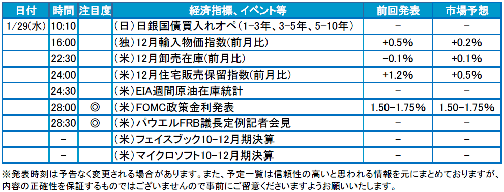 f:id:gaitamesk:20200129100229p:plain