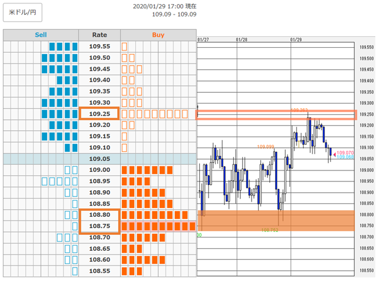 f:id:gaitamesk:20200129172308p:plain