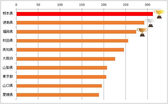 f:id:gaitamesk:20200130175158p:plain