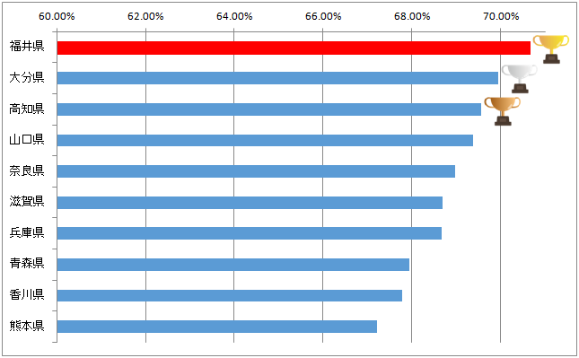 f:id:gaitamesk:20200130175227p:plain