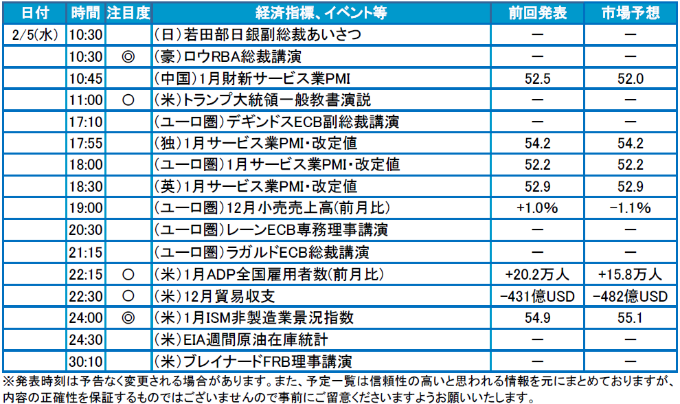 f:id:gaitamesk:20200205100601p:plain f:id:gaitamesk:20200205100601p:plain