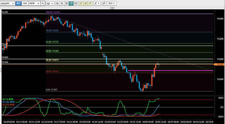 f:id:gaitamesk:20200205145040p:plain