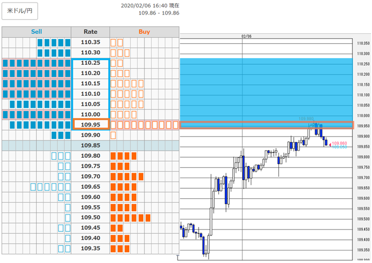 f:id:gaitamesk:20200206170004p:plain f:id:gaitamesk:20200206170004p:plain