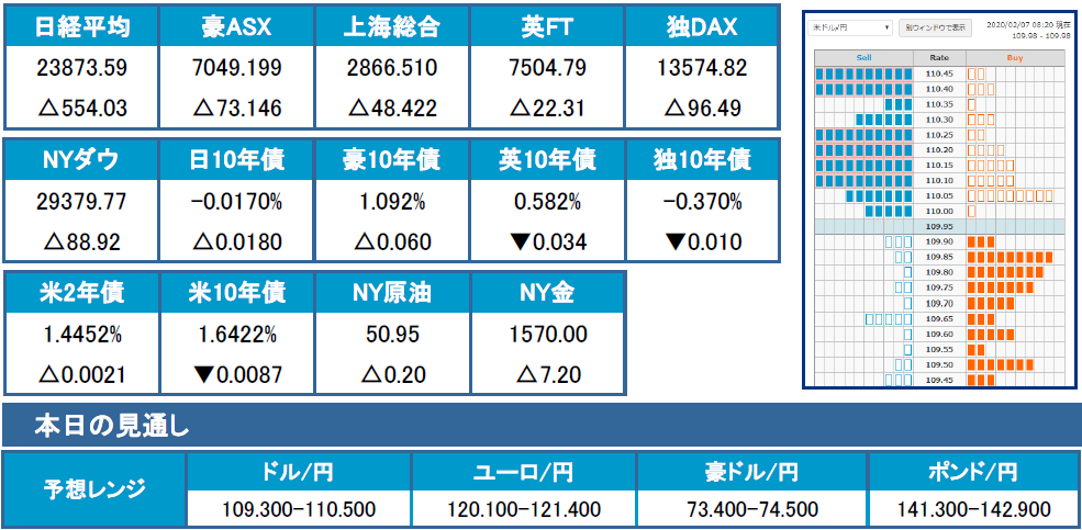f:id:gaitamesk:20200207095254p:plain f:id:gaitamesk:20200207095254p:plain