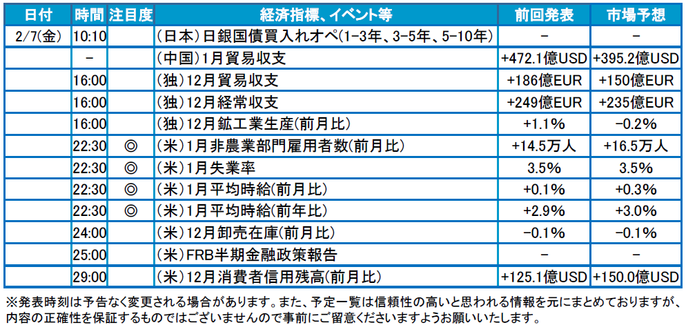 f:id:gaitamesk:20200207095354p:plain f:id:gaitamesk:20200207095354p:plain