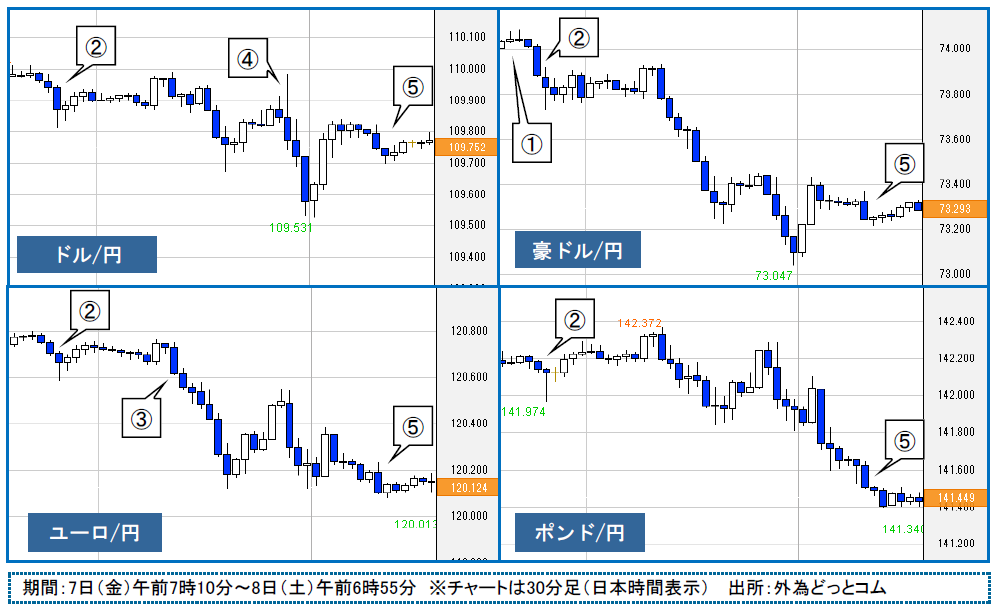 f:id:gaitamesk:20200210093532p:plain f:id:gaitamesk:20200210093532p:plain