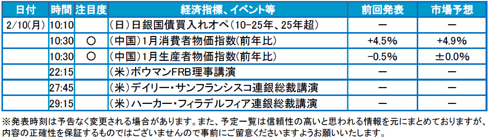 f:id:gaitamesk:20200210093706p:plain f:id:gaitamesk:20200210093706p:plain