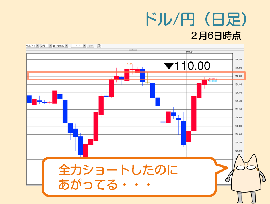 f:id:gaitamesk:20200213183504p:plain