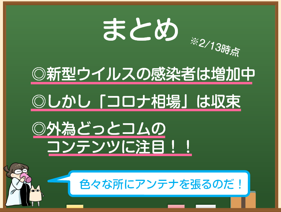 f:id:gaitamesk:20200213194444p:plain