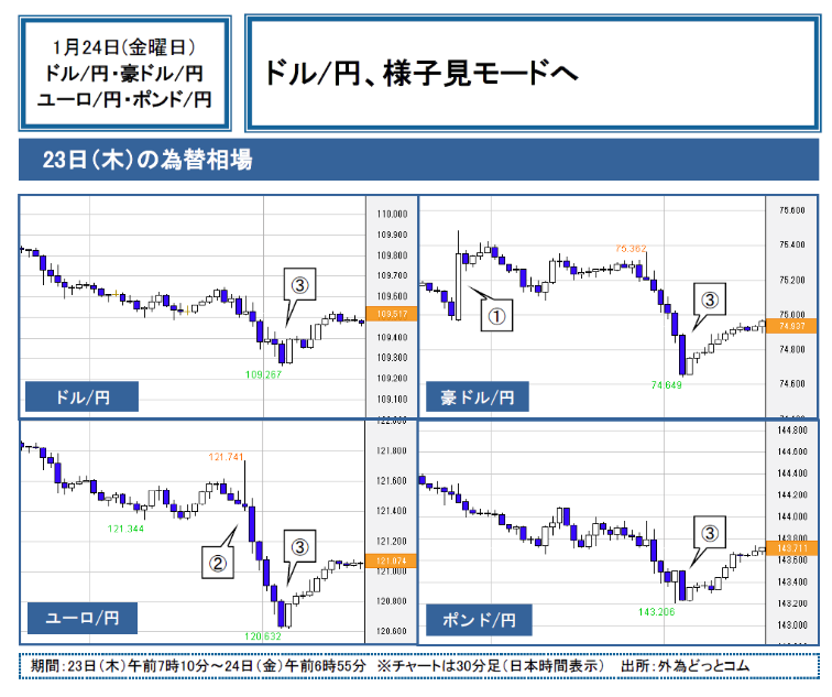 f:id:gaitamesk:20200213195246p:plain