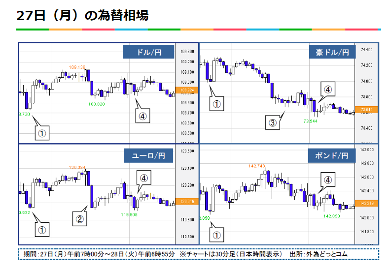 f:id:gaitamesk:20200213195406p:plain
