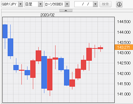 f:id:gaitamesk:20200217124609p:plain f:id:gaitamesk:20200217124609p:plain