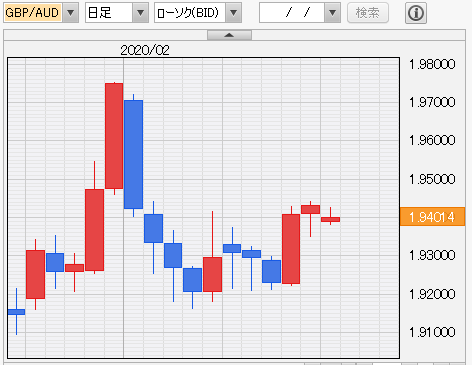 f:id:gaitamesk:20200217124706p:plain f:id:gaitamesk:20200217124706p:plain