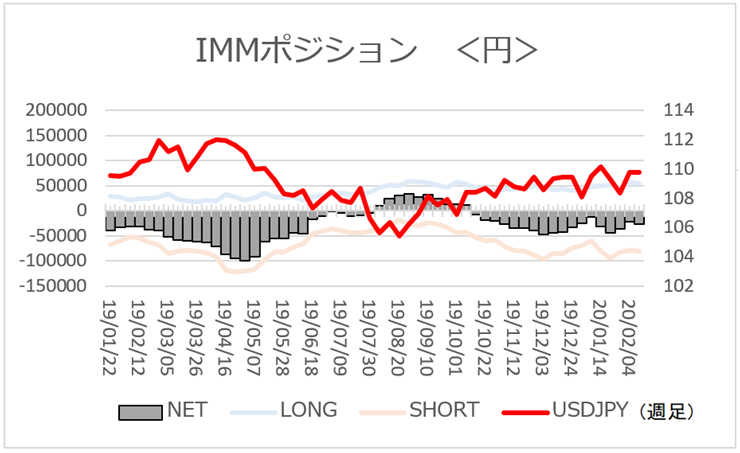 f:id:gaitamesk:20200217152530p:plain f:id:gaitamesk:20200217152530p:plain