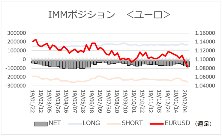 f:id:gaitamesk:20200217152536p:plain f:id:gaitamesk:20200217152536p:plain