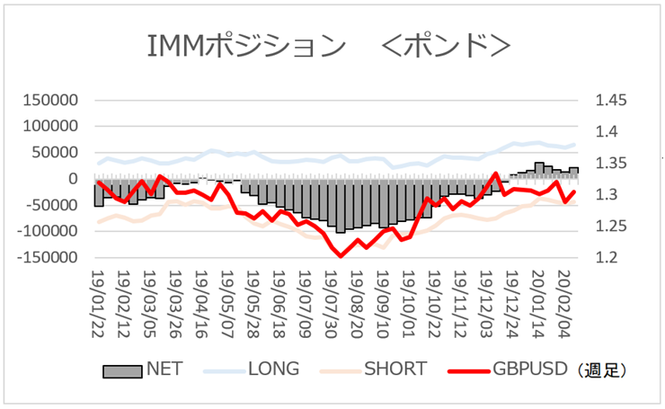 f:id:gaitamesk:20200217152543p:plain f:id:gaitamesk:20200217152543p:plain